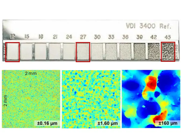 VDI 3400 surface roughness comparison with three highlighted texture scales from 0.16 µm to 160 µm for precision measurement analysis.