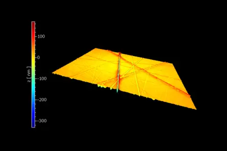 Gold wafer Ra and Sa measurements, comparing line-based and areal wafer roughness
