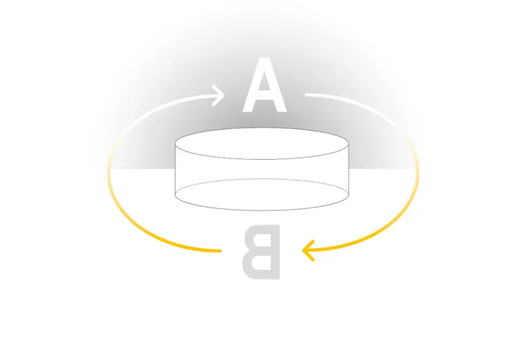 翻转 A/B 地形图